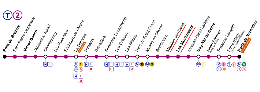 Plan Tramway Ligne 2